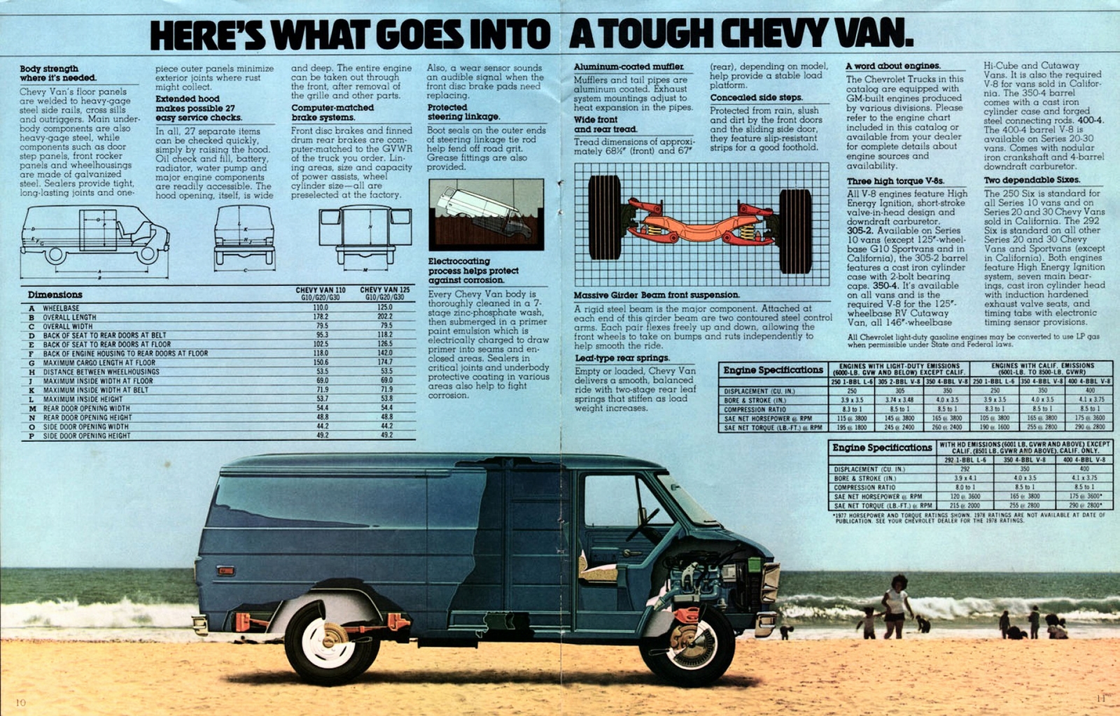 n_1978 Chevrolet Vans-10-11.jpg